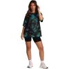 imageOversized T Shirts for Women Summer Crewneck Short Sleeve Basic Tops Loose FitTie Dye Blue