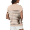 imageWomens Tops Summer Sweaters Short Sleeve Shirts Dressy Casual Basic Casual Cap Sleeve Tops Beach Vacation ClothesApricot Black