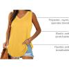 imageXIEERDUO Womens Tank Tops V Neck Basic Solid Color Casual Flowy Summer Sleeveless01yellow